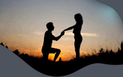 PLANNING FOR THE PERFECT PROPOSAL